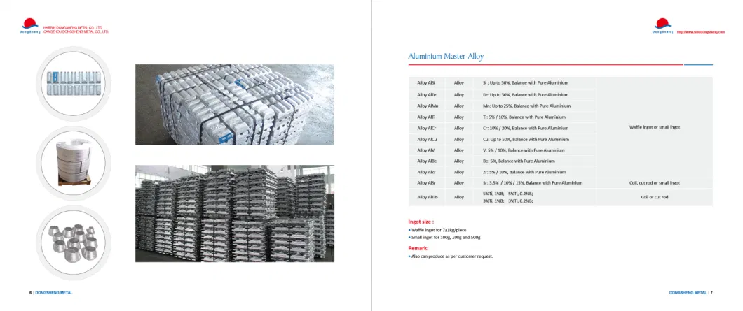 Aluminium Titanium Boron (AlTiB, AlTi5B1 coil)